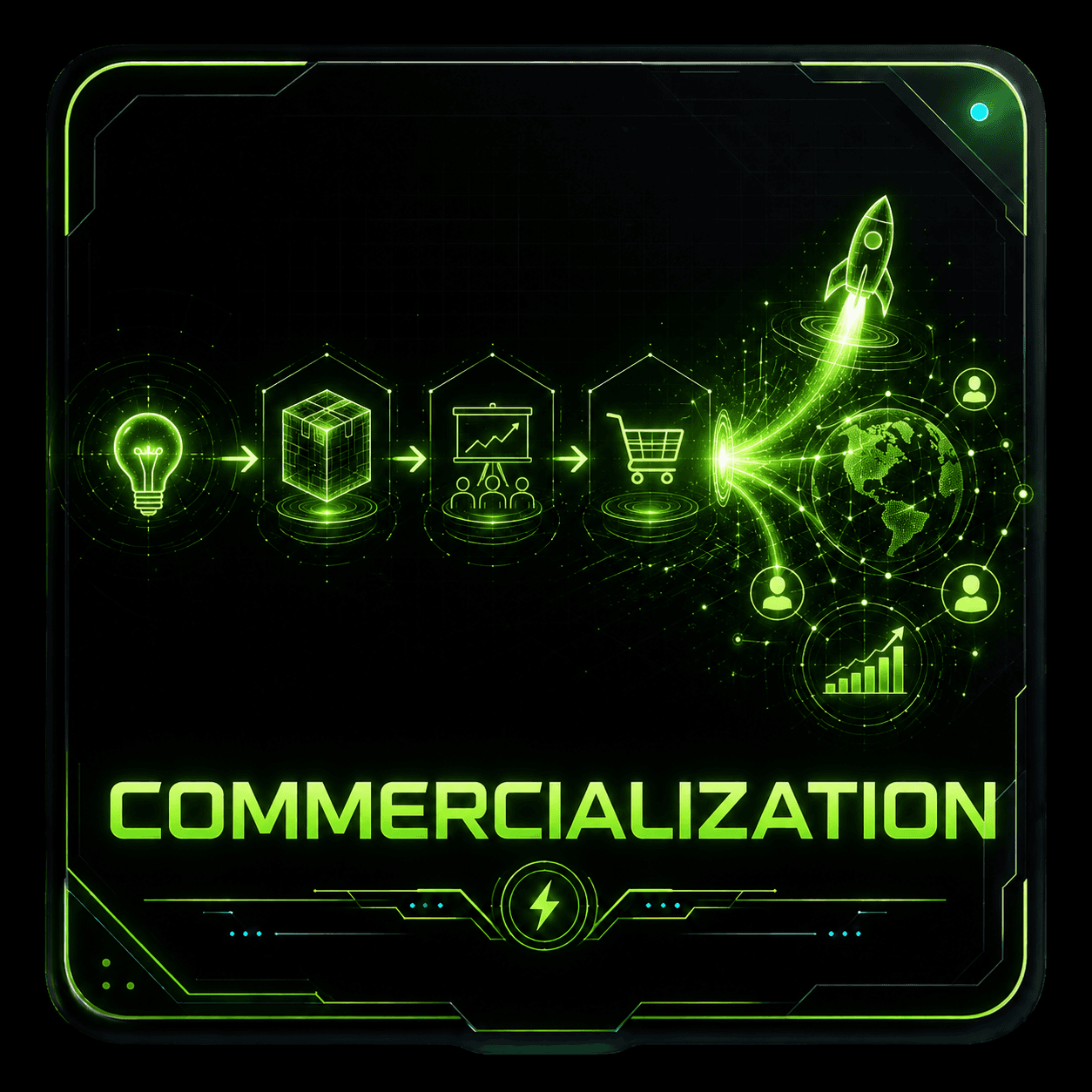 Commercialization tile concept
