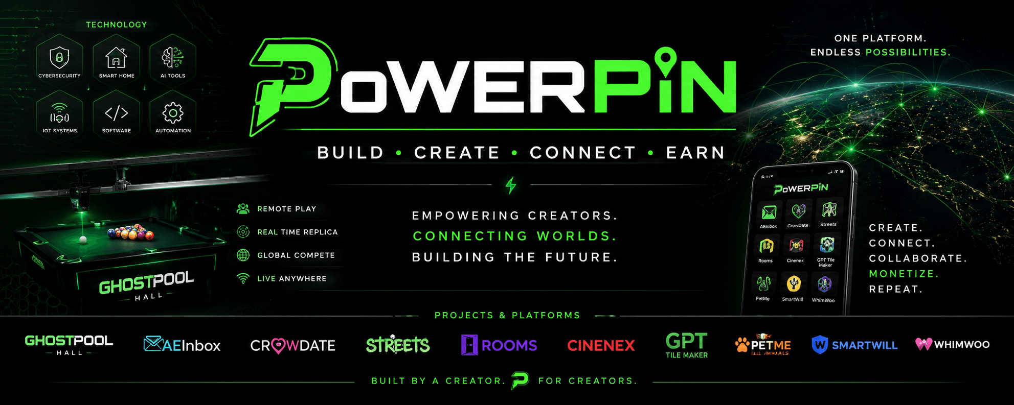 PoWERPiN — empowering creators, connecting worlds, building the future